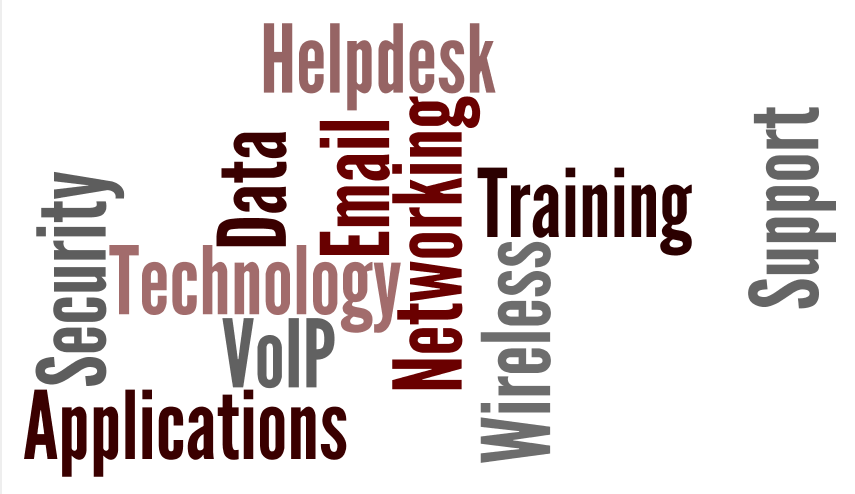 Blog Image Alt Text